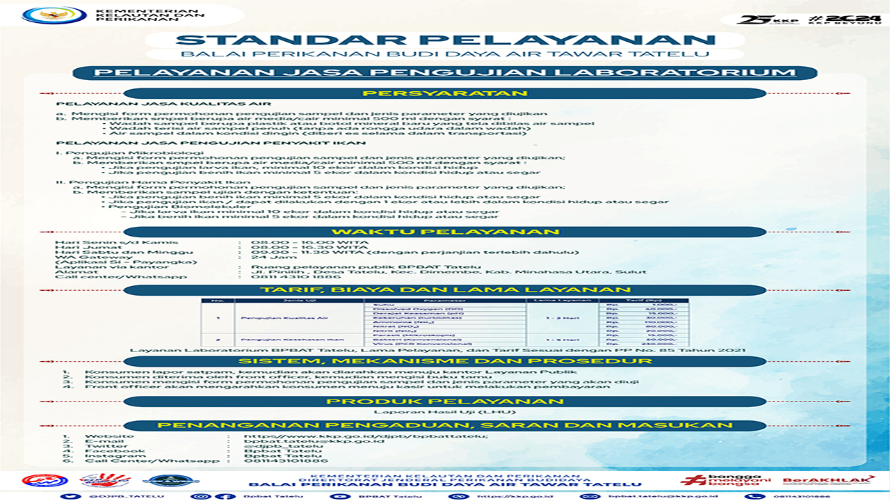 Standar Pelayanan Jasa Pengujian Laboratorium BPBAT Tatelu 2024